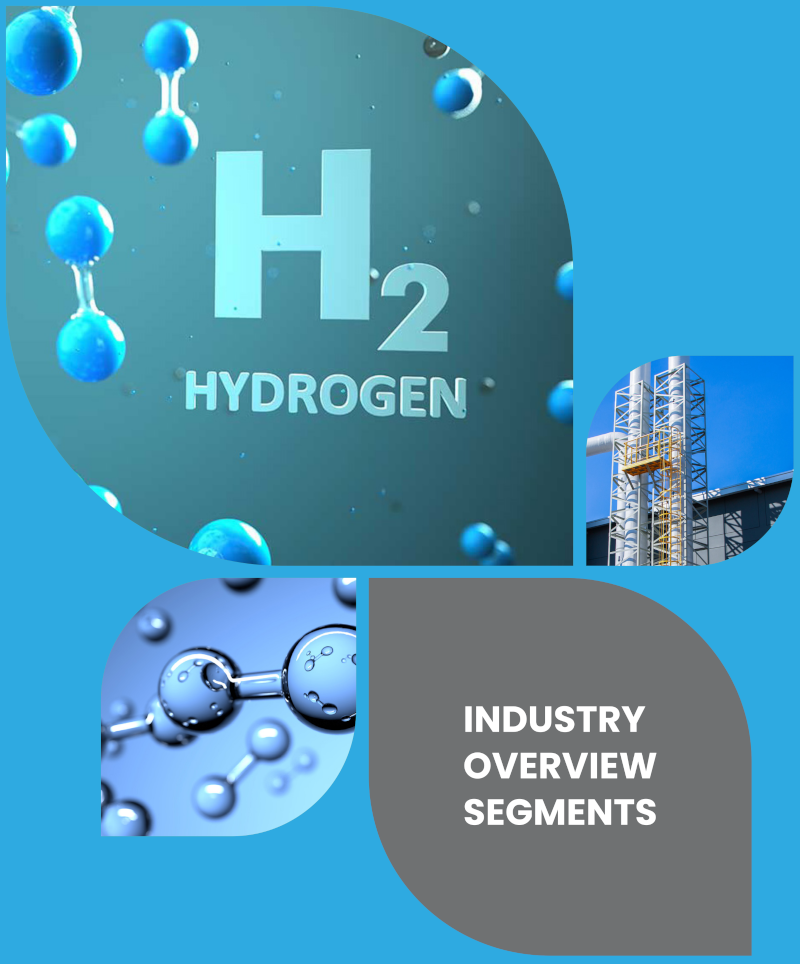 hydrogen-box